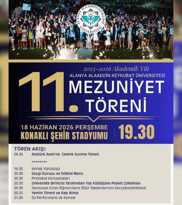 2025-2026 AKADEMİK YILI ALKÜ 11. MEZUNİYET TÖRENİ