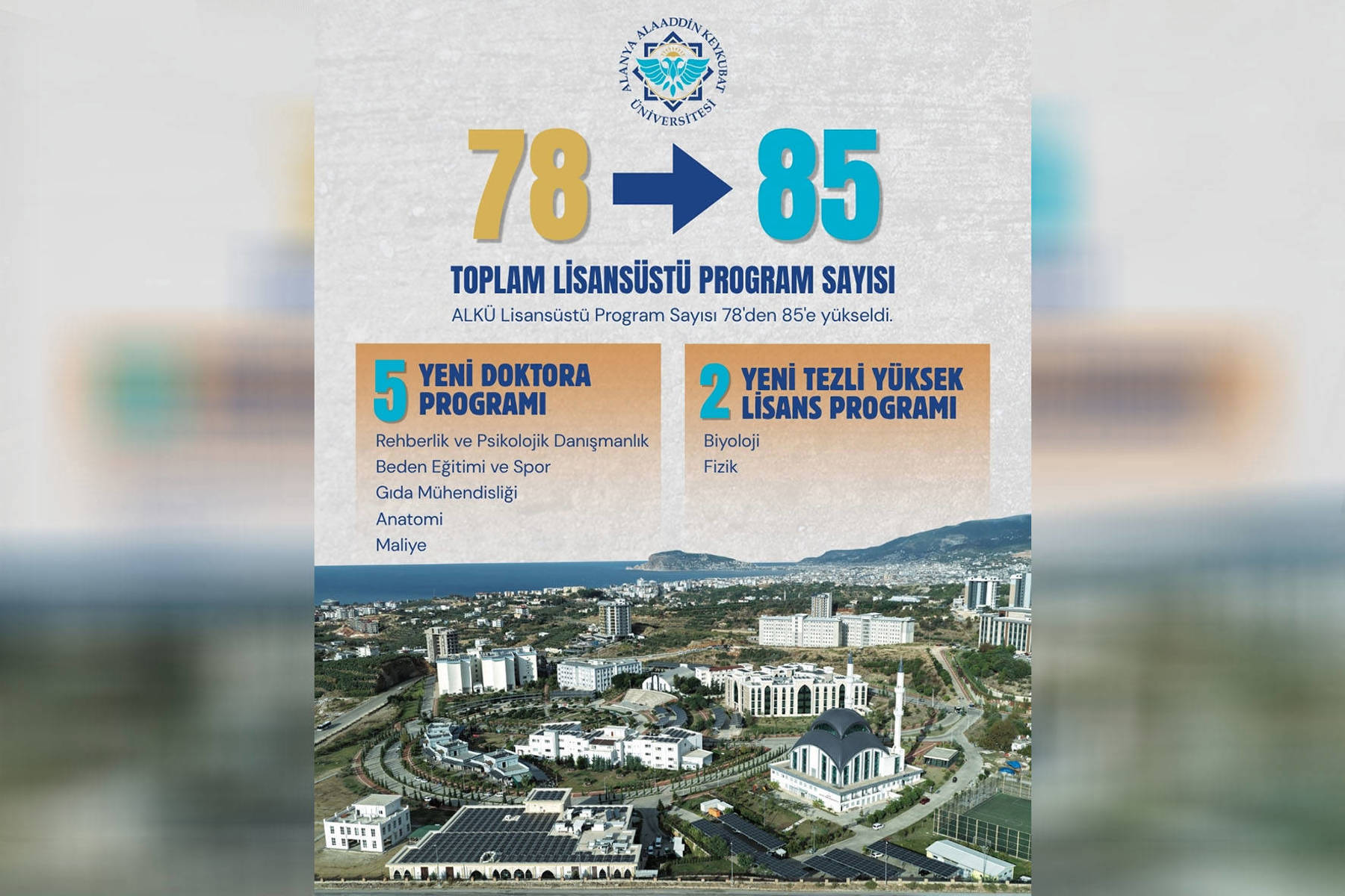 ALKÜ’DE LİSANSÜSTÜ PROGRAM SAYISI ARTTI